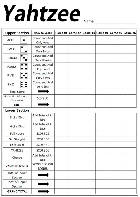 Winning Strategy for Yahtzee .
